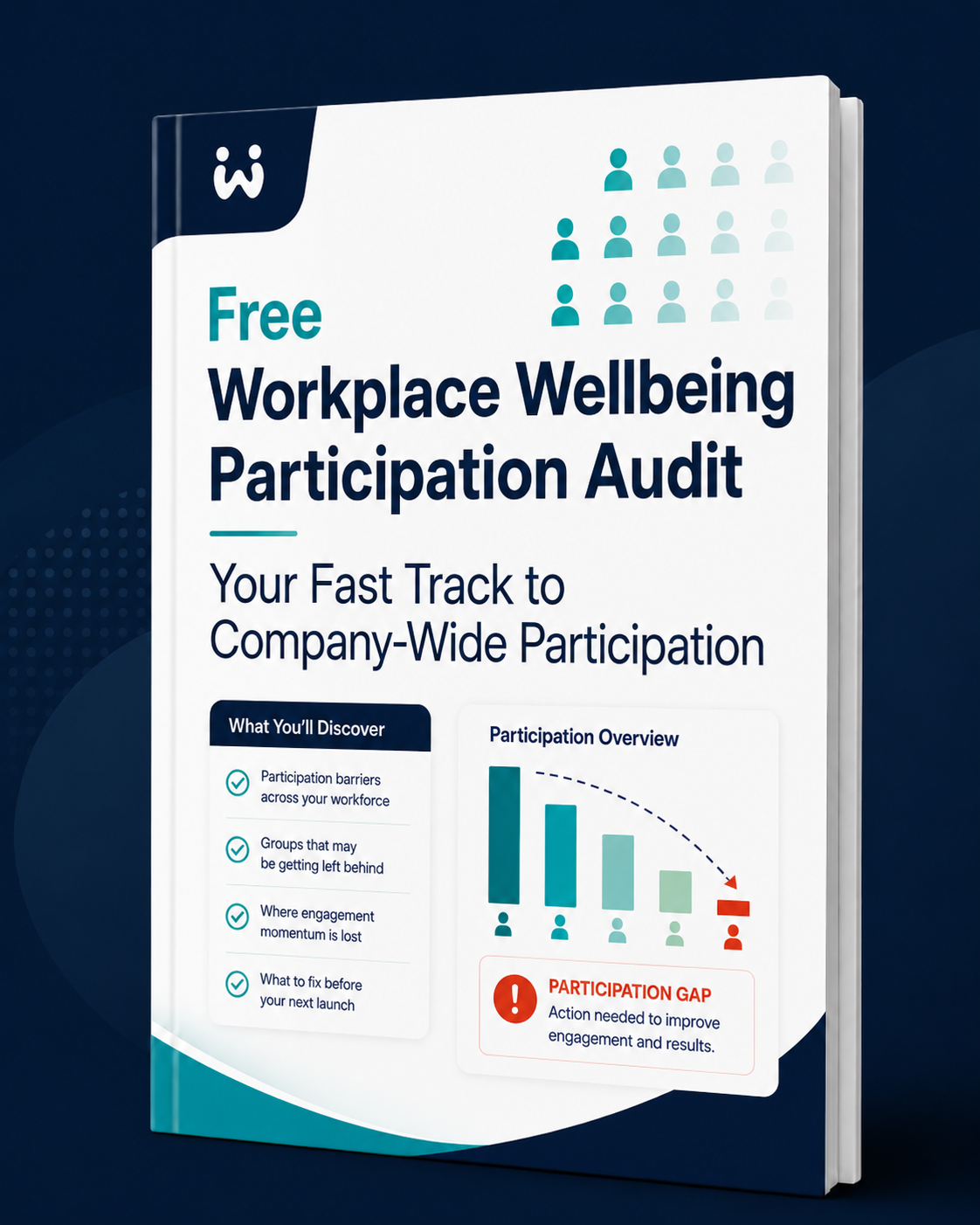 Workplace Wellbeing Participation Audit (2) (1) modified